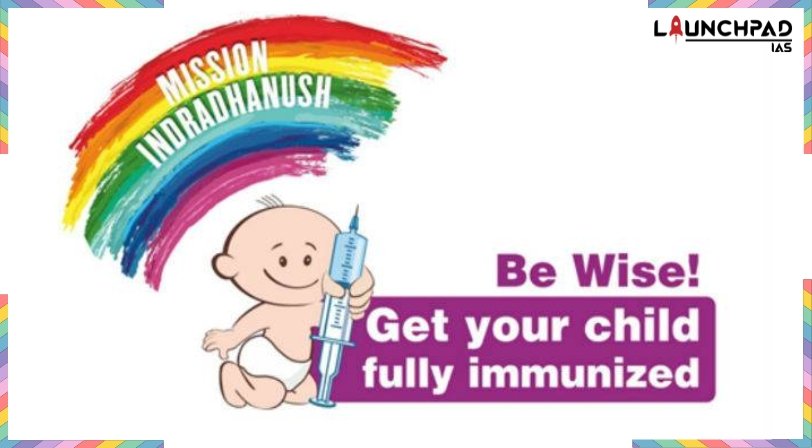 Mission Indradhanush