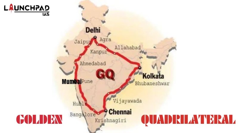 Golden Quadrilateral