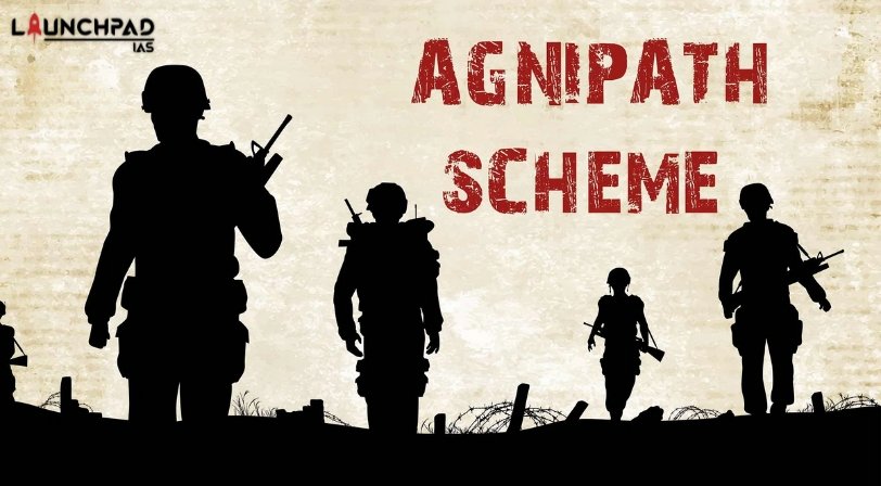 Agnipath Scheme
