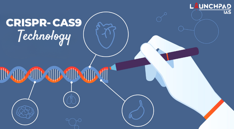 CRISPR Technology