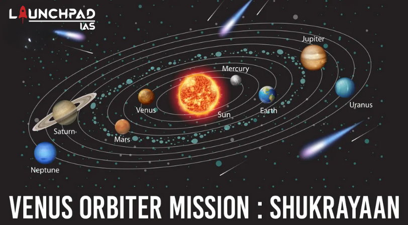 Shukrayaan I Mission