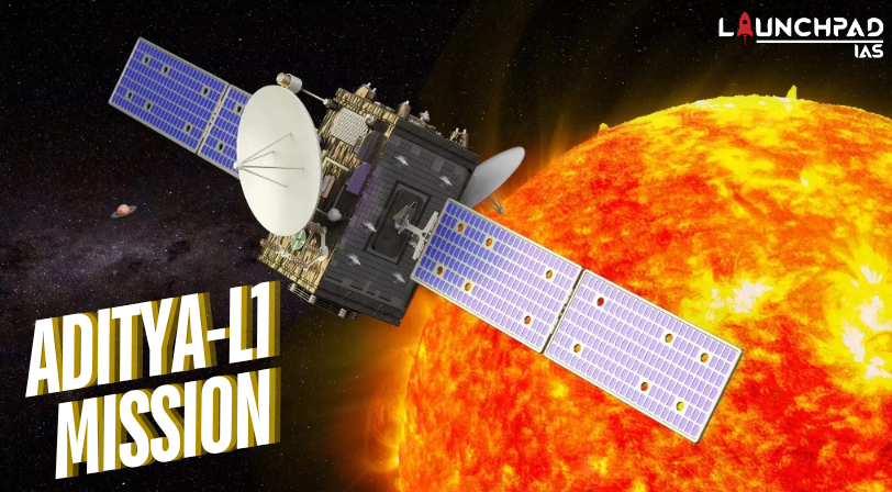 Aditya-L1 Mission
