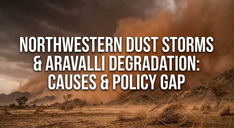 Illustration showing dust storms originating from the Thar Desert, weakened Aravalli Range due to deforestation and mining, and dust spreading towards Delhi-NCR, highlighting causes, environmental impacts, and policy gaps.